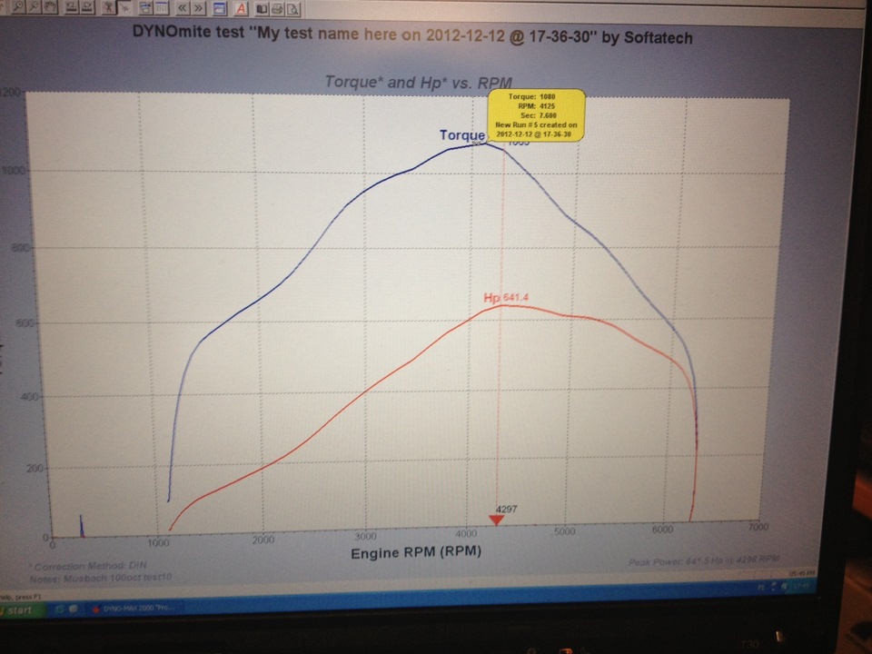 dyno chart of a Mercedes M275 V12 inside a 2010 Ford Mustang